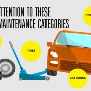 Basics of car maintenance: 8 tips to follow - Get your auto insurance quote at Jones Family Insurance. Serving Punta Gorda to Fort Myers.