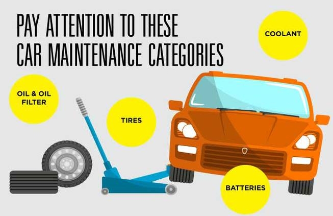 Basics of car maintenance: 8 tips to follow - Get your auto insurance quote at Jones Family Insurance. Serving Punta Gorda to Fort Myers.